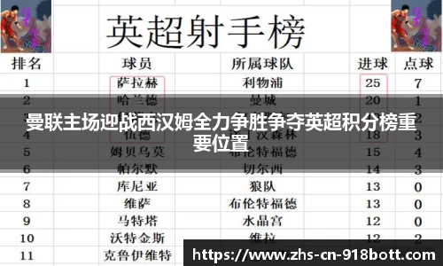 曼联主场迎战西汉姆全力争胜争夺英超积分榜重要位置